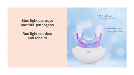 Lighting the way to fight gum disease